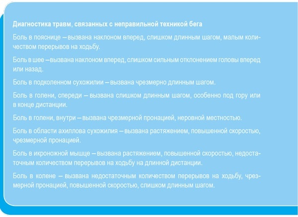 Психологический тренинг для бегунов. Как сохранить мотивацию