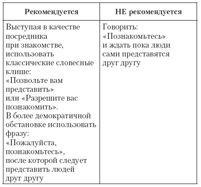 Атлет и этикет