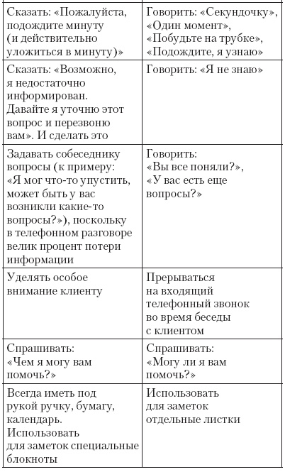 Атлет и этикет