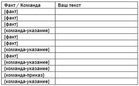 Жесткая книга о том, как убедить, загипнотизировать, заставить кого угодно. Маленькая книга сильнейших приемов гипноза и воздействия