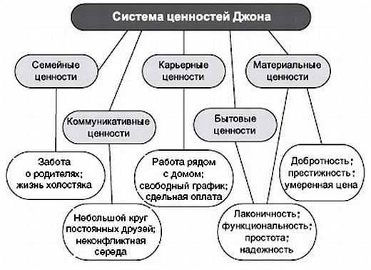 Жесткая книга о том, как убедить, загипнотизировать, заставить кого угодно. Маленькая книга сильнейших приемов гипноза и воздействия