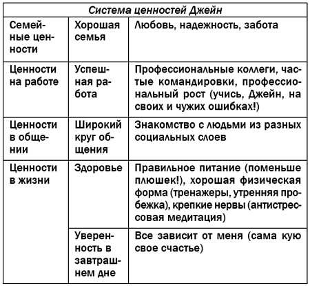 Жесткая книга о том, как убедить, загипнотизировать, заставить кого угодно. Маленькая книга сильнейших приемов гипноза и воздействия