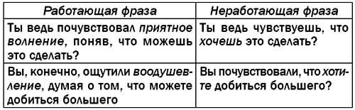 Жесткая книга о том, как убедить, загипнотизировать, заставить кого угодно. Маленькая книга сильнейших приемов гипноза и воздействия