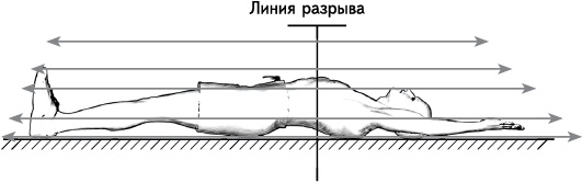 Своды Славянской гимнастики