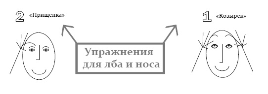 Эколифтинг лица: как выглядеть на 10 лет моложе