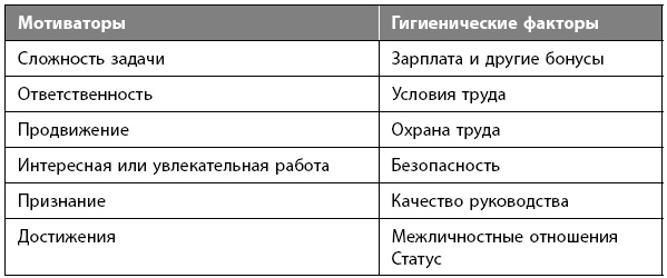 Как победить стресс на работе за 7 дней