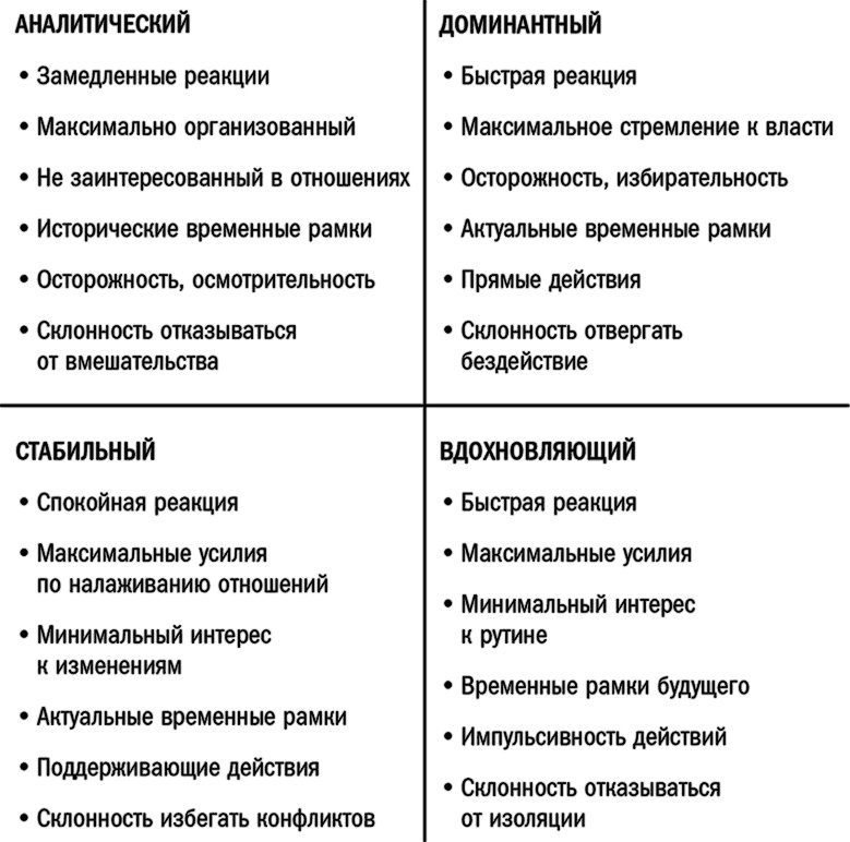 Кругом одни идиоты. Если вам так кажется, возможно, вам не кажется