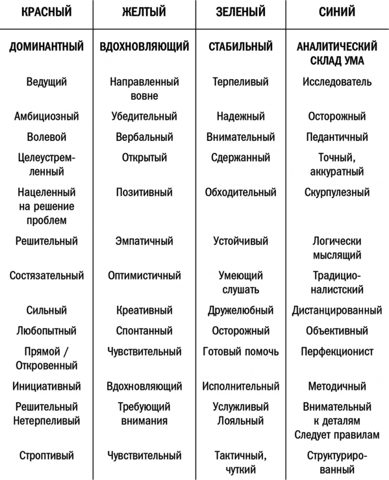 Кругом одни идиоты. Если вам так кажется, возможно, вам не кажется