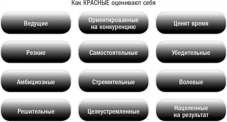 Кругом одни идиоты. Если вам так кажется, возможно, вам не кажется