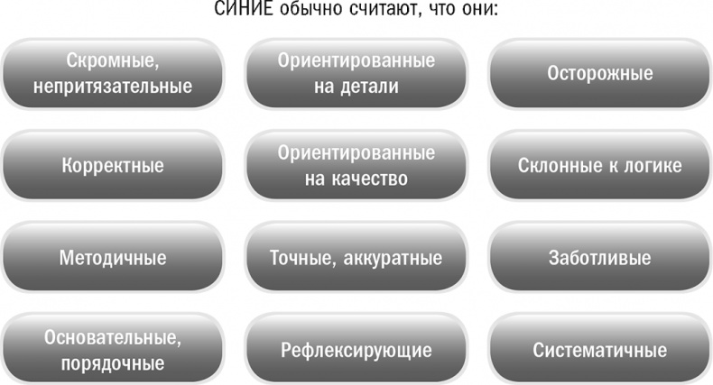 Кругом одни идиоты. Если вам так кажется, возможно, вам не кажется