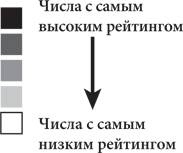 Красота в квадрате. Как цифры отражают жизнь и жизнь отражает цифры