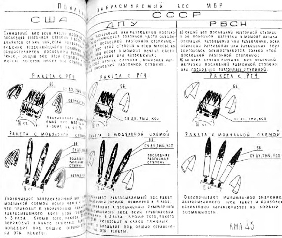 "Мертвая рука". Неизвестная история холодной войны и ее опасное наследие