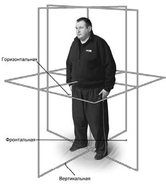 Оздоровительно-боевая система "Белый Медведь"