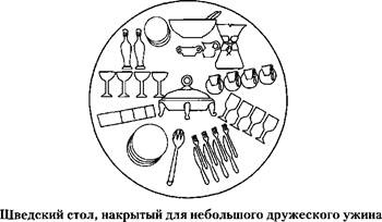 Полная современная энциклопедия этикета