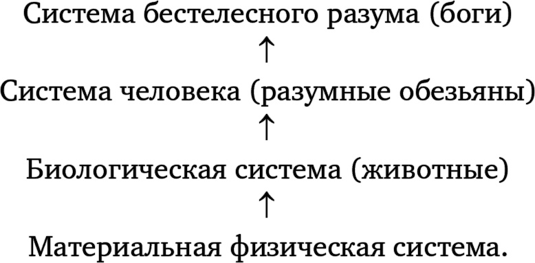 Гонка века. Самая громкая авантюра столетия