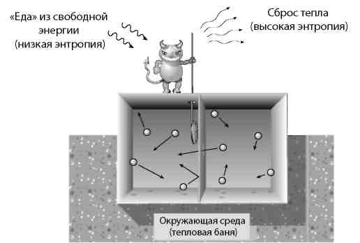 Вечность. В поисках окончательной теории времени