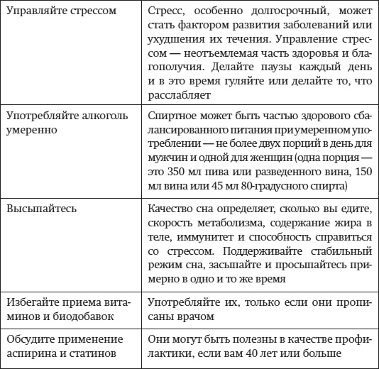 Краткий гид по долгой жизни