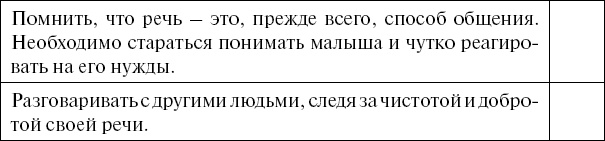 Чудо-ребенок с самых пеленок. Пошаговая методика развития ребенка