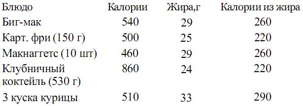 Успех. Позитивный образ мышления