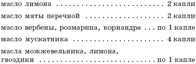 Вегетососудистая дистония. Самые эффективные методы лечения