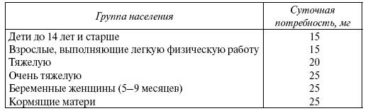 Энциклопедия здорового питания. Большая книга о здоровой и вкусной пище