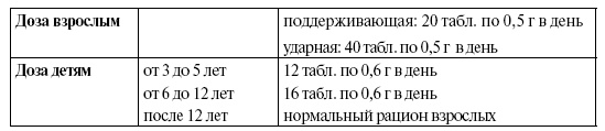 Энциклопедия здорового питания. Большая книга о здоровой и вкусной пище