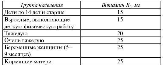 Жизнь без стресса, кризиса и болезней. Как питаться, чтобы активизировать защитную систему организма