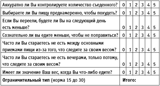 Корпорация "Еда". Вся правда о том, что мы едим