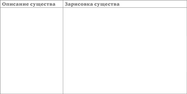 Кроссфит мозга. Как подготовить себя к решению нестандартных задач. Система из 23 упражнений