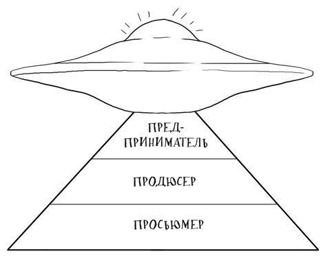 Кроссфит мозга. Как подготовить себя к решению нестандартных задач. Система из 23 упражнений