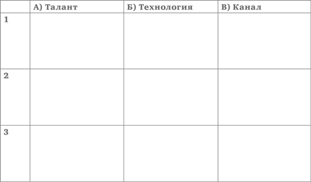 Кроссфит мозга. Как подготовить себя к решению нестандартных задач. Система из 23 упражнений