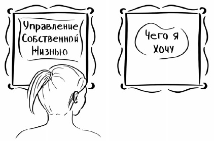 Рестарт. Как вырваться из "дня сурка" и начать жить