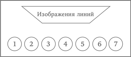 Система убеждения. Как влиять на людей с помощью психологии