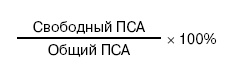 Полный справочник анализов и исследований в медицине