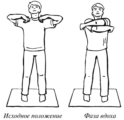 Бронхи и легкие. Советы и рекомендации ведущих врачей