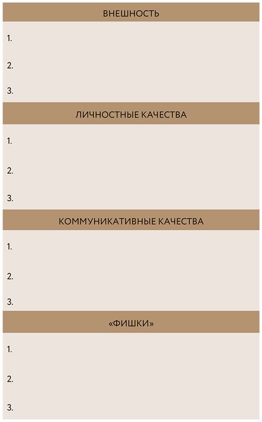 Как стать популярным автором. Тексты на службе личного бренда. 5 шагов