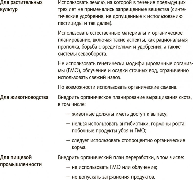 Китайское исследование на практике. Простой переход к здоровому образу жизни