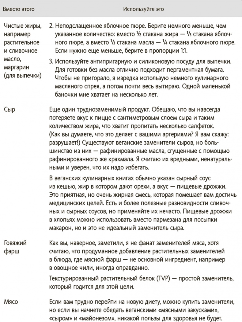 Китайское исследование на практике. Простой переход к здоровому образу жизни