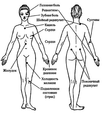 Похудеть? Не проблема!