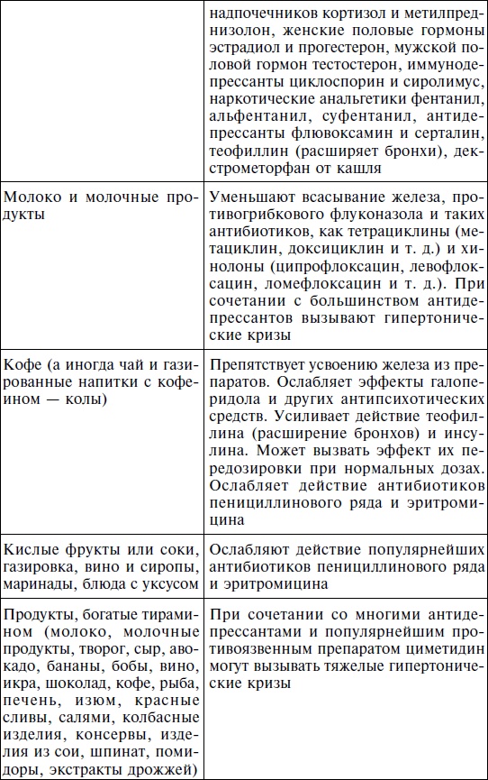 История нашего обмана, или Как питаться, чем лечиться, как не облучиться, чтобы остаться здоровым