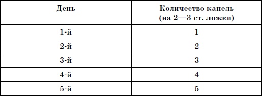 Чтобы суставы были здоровы