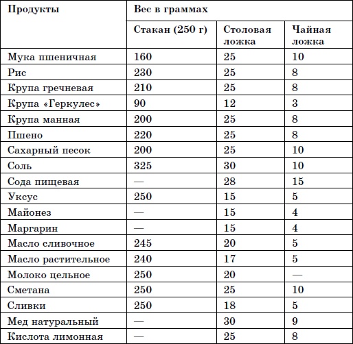 Овсяный кисель с льняным маслом – суперсредство от 100 болезней