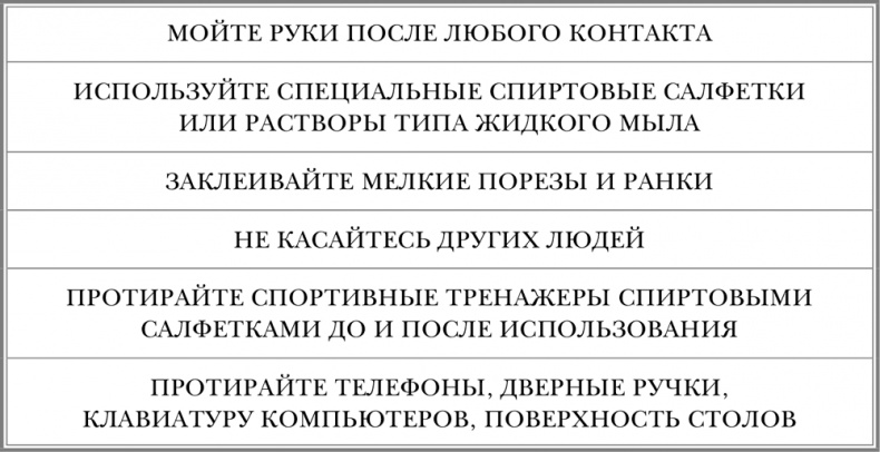 Свой-чужой. Как остаться в живых в новой инфекционной войне