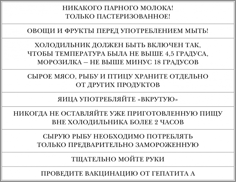 Свой-чужой. Как остаться в живых в новой инфекционной войне