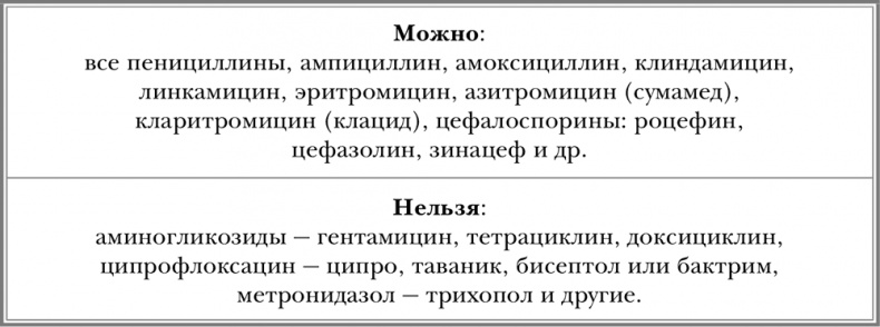 Свой-чужой. Как остаться в живых в новой инфекционной войне