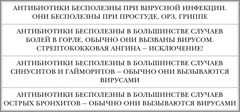 Свой-чужой. Как остаться в живых в новой инфекционной войне