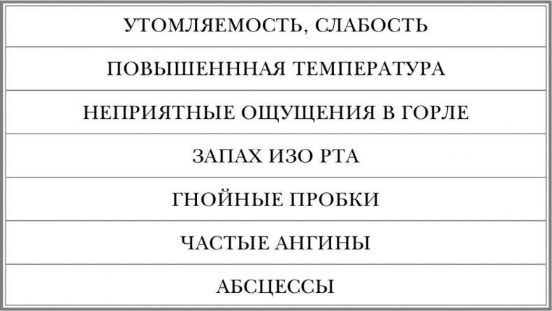 Свой-чужой. Как остаться в живых в новой инфекционной войне