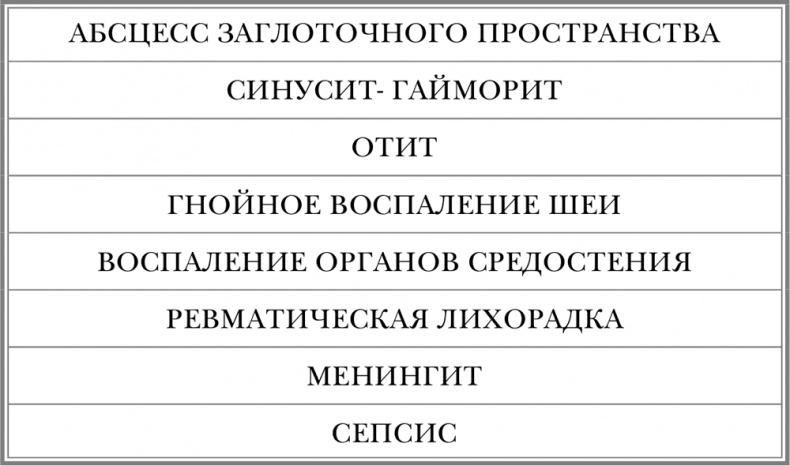 Свой-чужой. Как остаться в живых в новой инфекционной войне