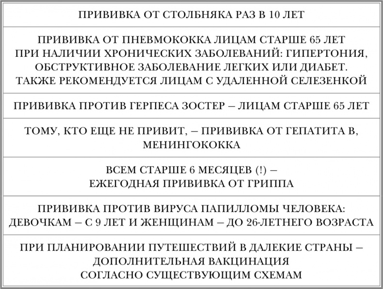 Свой-чужой. Как остаться в живых в новой инфекционной войне