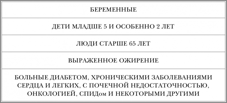 Свой-чужой. Как остаться в живых в новой инфекционной войне